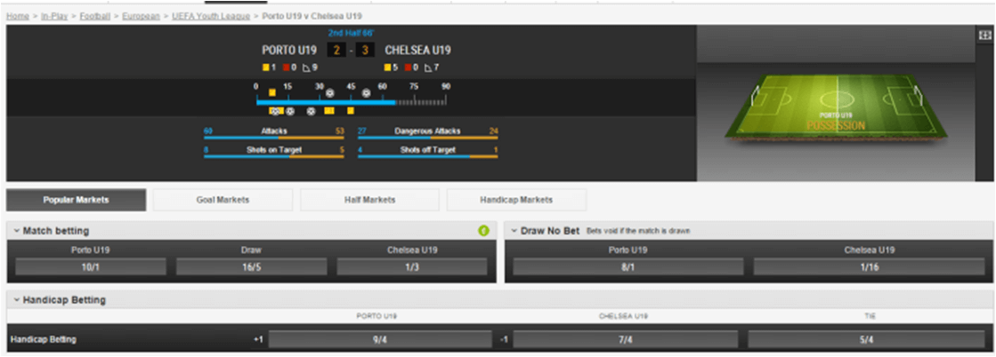 立博(Ladbrokes)实况投注 interface